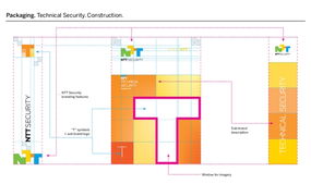 守护数字疆界 NTT信息安全产品与服务品牌设计的战略重塑与咨询策划